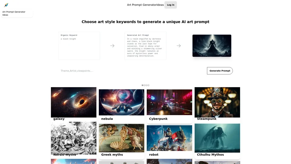 Best AI Art Prompt Generator